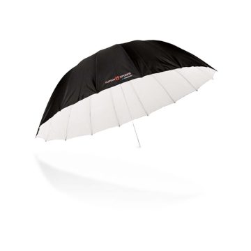 7ft Hudson Spider Umbrella White Bounce